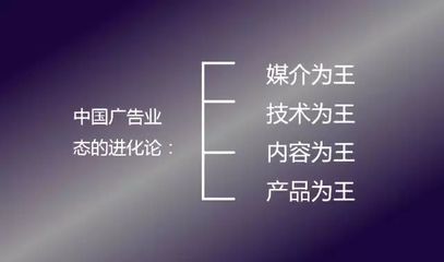 未來商業模式30個大膽思考 中國99%的公司和集體可能消失！廣告業的顛覆性變革
